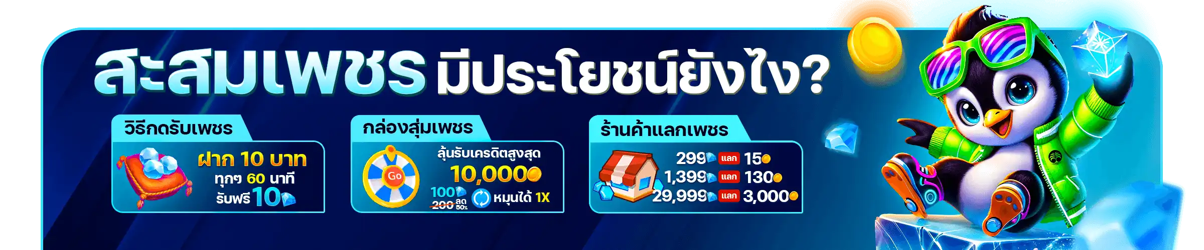 ขั้นตอนสมัครสมาชิก PATTAYA168 ฝากถอนผ่าน True Wallet